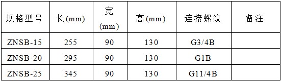 IC卡智能充电式冷热水表(图2)